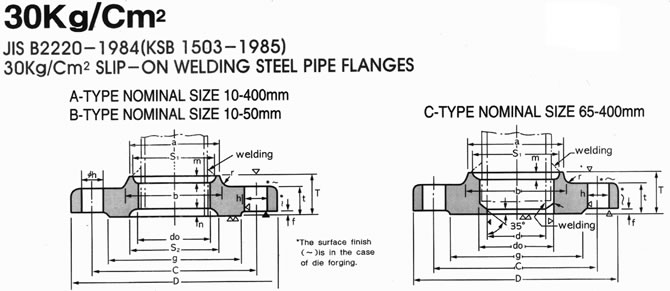 KS B 1503 30K FLANGE DRAWING, SHANDONG HYUPSHIN FLANGES CO., LTD